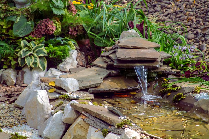 Water Feature Service